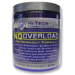 Hi-Tech NO Overload