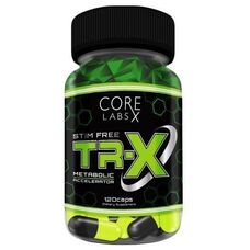 CORE LABS TRX