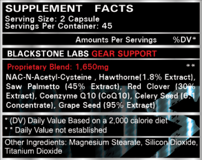 Состав Blackstone Labs Gear Support